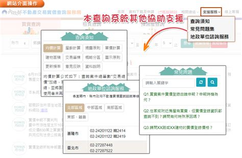 內政部不動產資訊平台查詢|內政部:::不動產交易實價查詢服務網